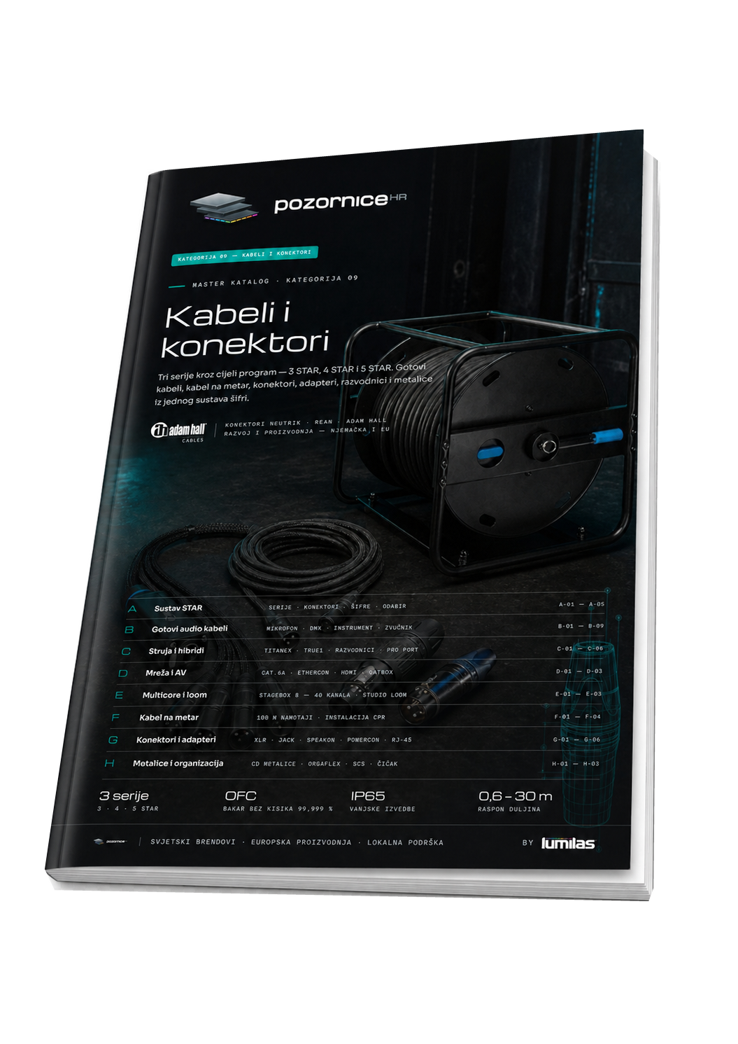 Cables and connectors physical catalogue