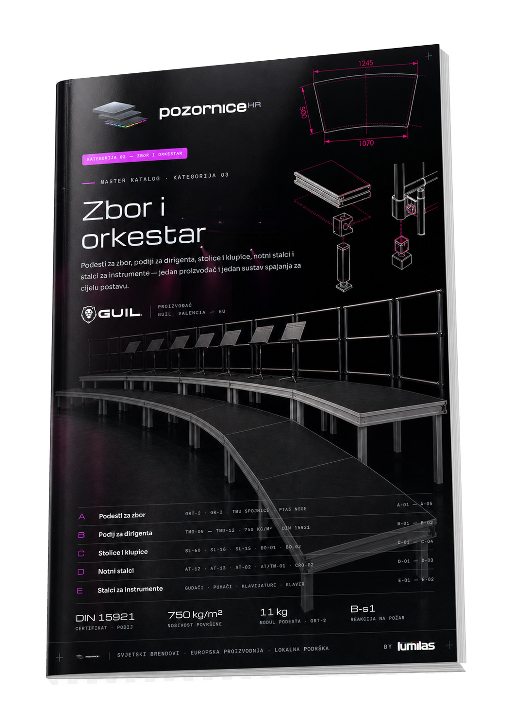 Choir and orchestra physical catalogue