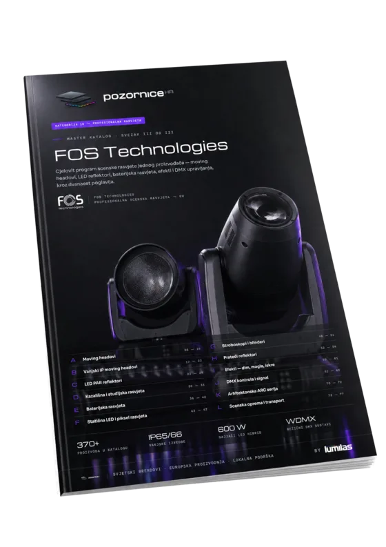 FOS Technologies — FOS lighting