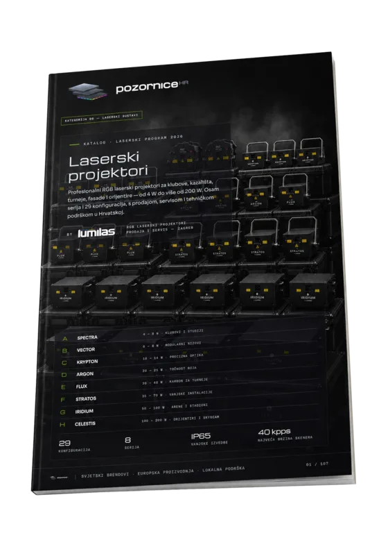 LumiLas — Laser systems