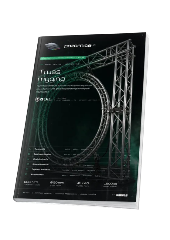 GUIL — Truss & rigging